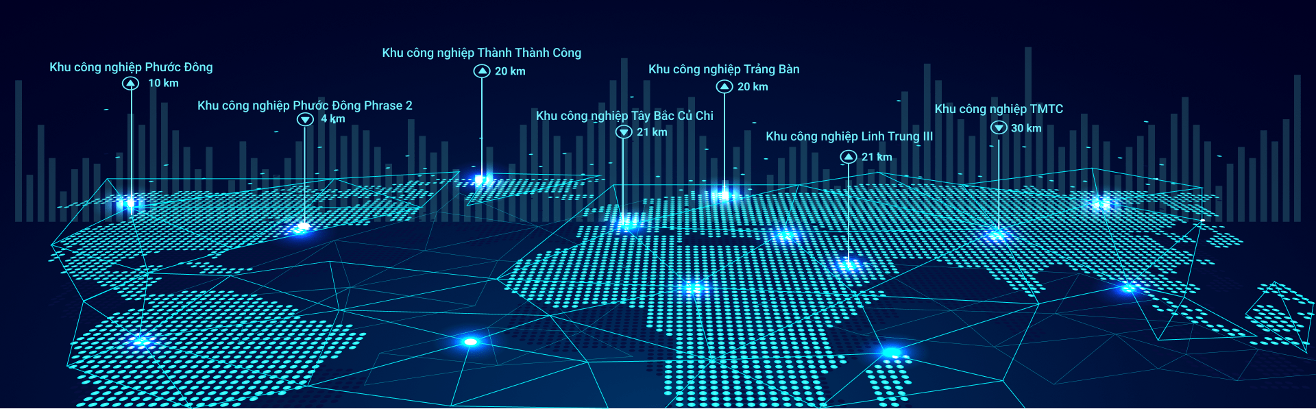 Logistics Banner